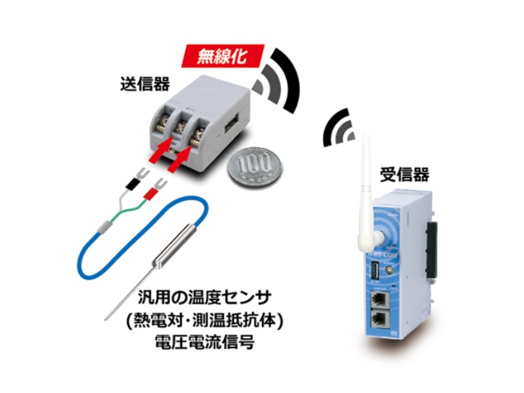 無線温度センサ
