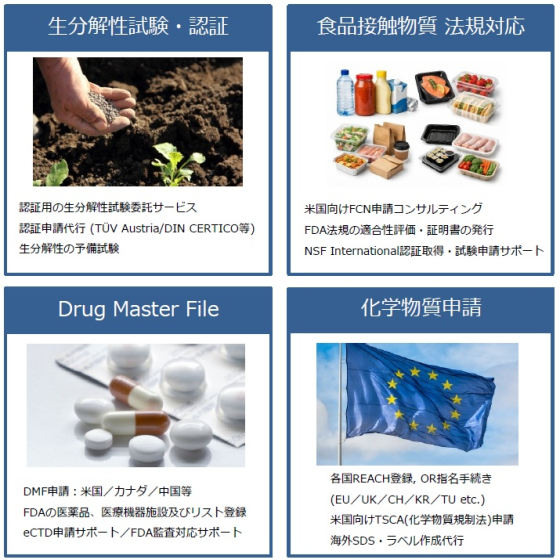 海外試験・申請代行サービス
