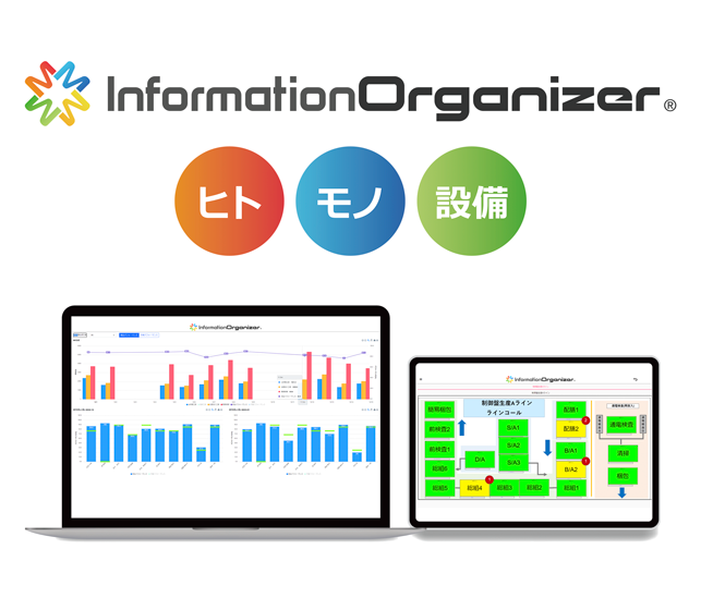  IoT統合型製造実行システムInformation Organizer
