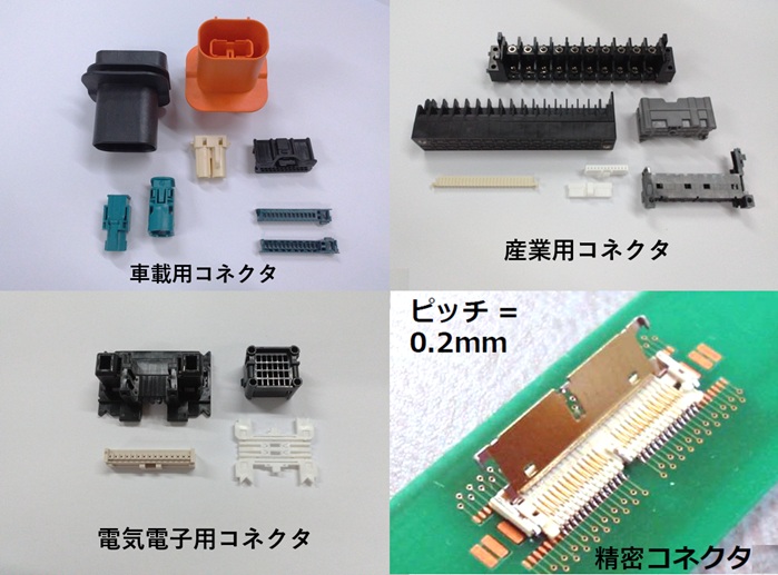 コネクタ製品