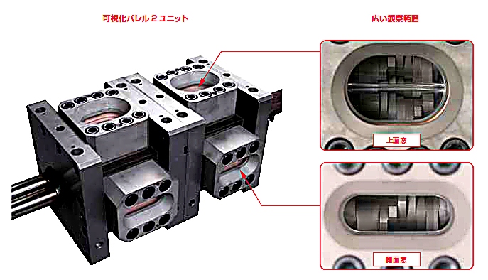 二軸可視化バレル
