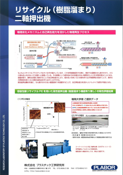 リサイクルプラスチックの高度物性再生技術についてご紹介