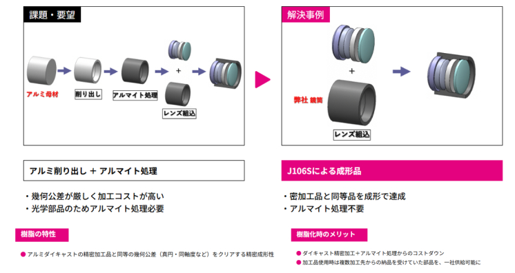 エポクラスターJ107・J117_ハロゲンフリーグレード