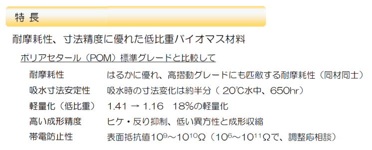 バイオマスコンパウンド材 PasCom
