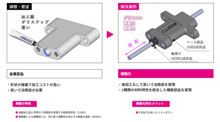 エポクラスター AEI501