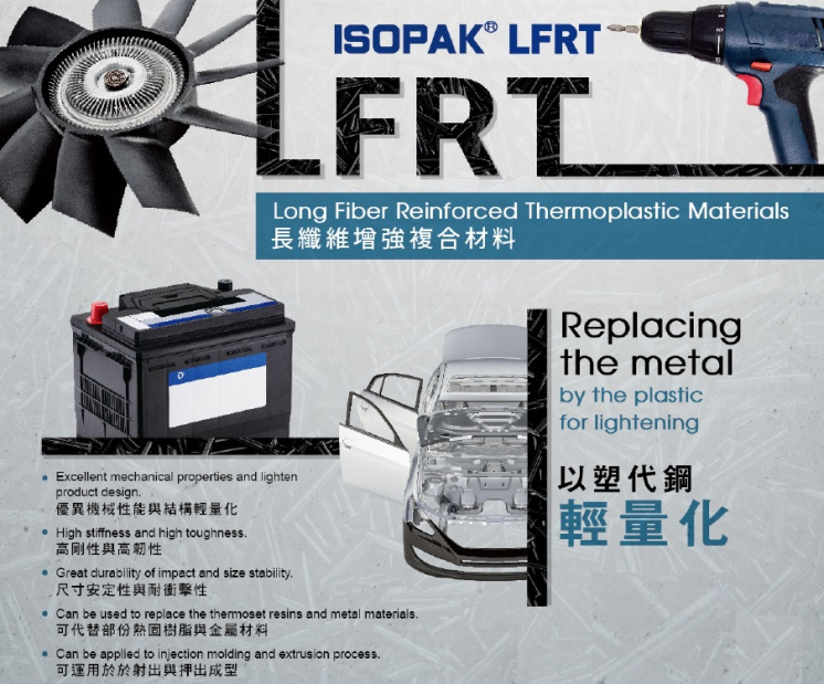 ISOPAK 長繊維補強複合材料｜自動車・工具・自転車部品